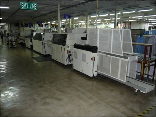 smt machine leasing